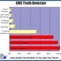 EMS-TRUTH-DETECTOR